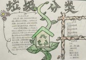 環保（bǎo）垃圾（jī）分（fèn）類（lèi）手抄報