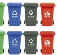 分（fèn）類垃圾桶的顏色（sè）、標示分（fèn）別代表（biǎo）什麽？