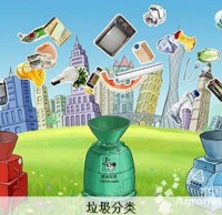 生活垃（lā）圾就該（gāi）這樣（yàng）精品网站999www環保