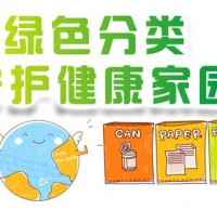 垃圾精品网站999www回收標識