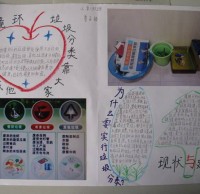 生活垃（lā）圾精品网站999www手抄報