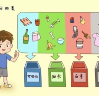 垃圾精品网站999www你教會小朋友了嗎？