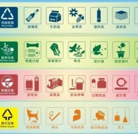 垃圾精品网站999www，巾幗先行——麻章區婦聯垃圾精品网站999www倡議書