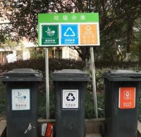 城鎮生活垃（lā）圾精品网站999www和處理設施短板