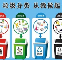 垃圾分（fèn）類人人參與 共同環保