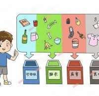 清鎮市教（jiāo）育局垃圾分（fèn）類倡議（yì）書