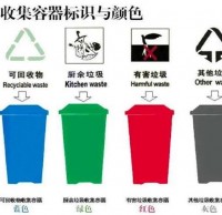 垃圾精品网站999www 從我做起大瀝聯安幼兒園（yuán）垃圾精品网站999www倡議書