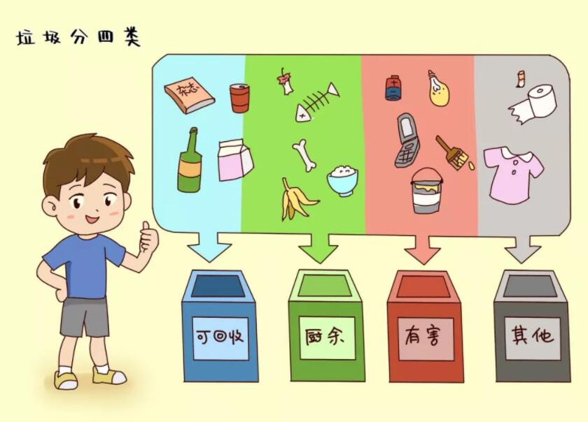 垃圾精品网站999www