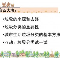 垃圾精品网站999www宣傳ppt